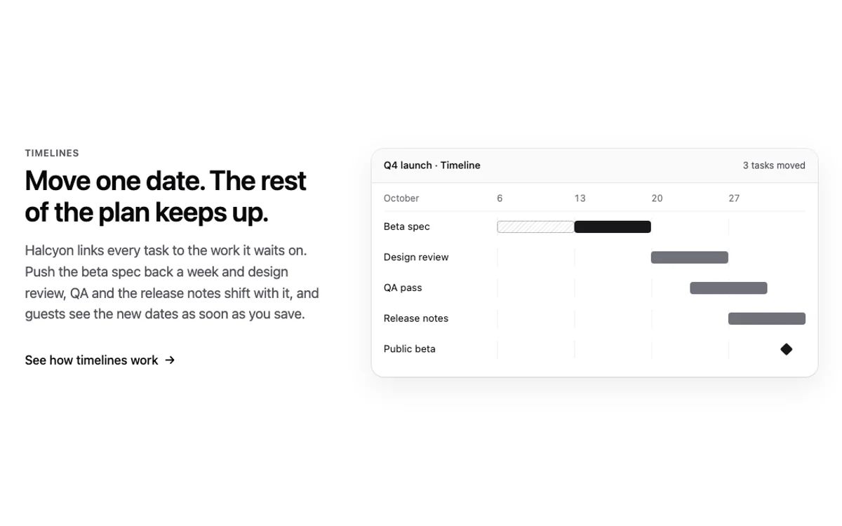 Split layout preview